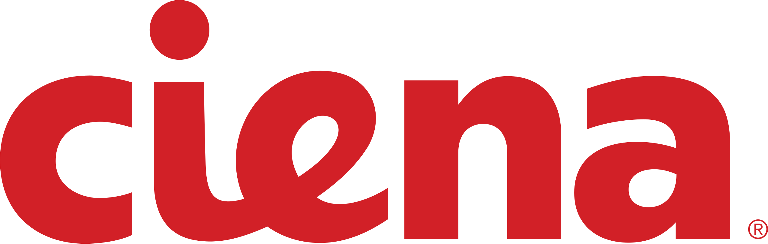 Ciena_logo.svg